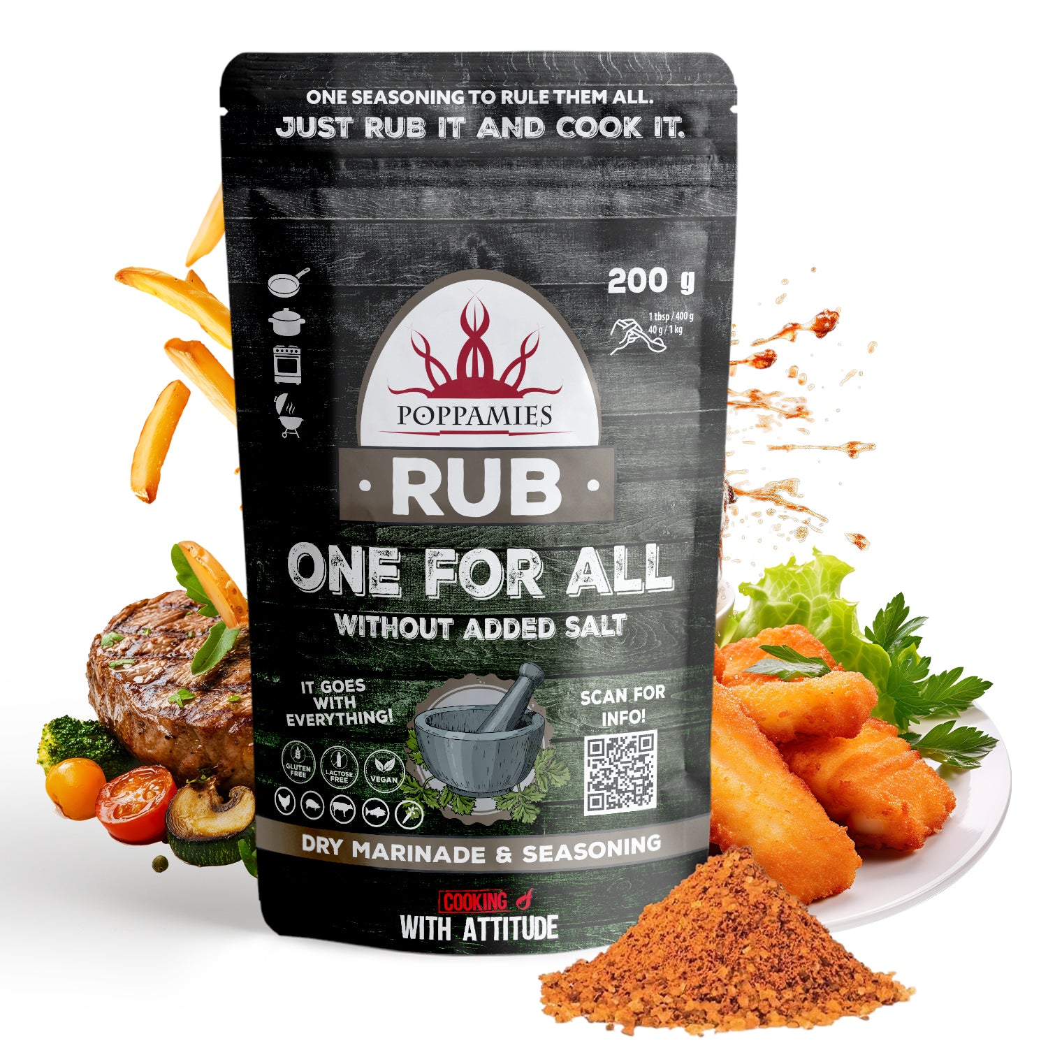 Poppamies One for All BBQ Rub