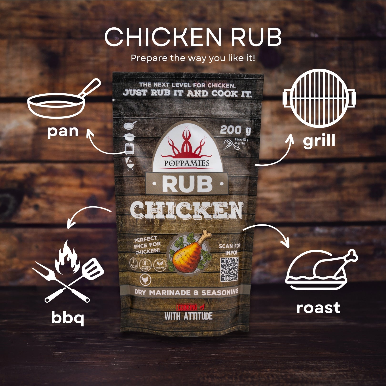 Poppamies Chicken BBQ Rub