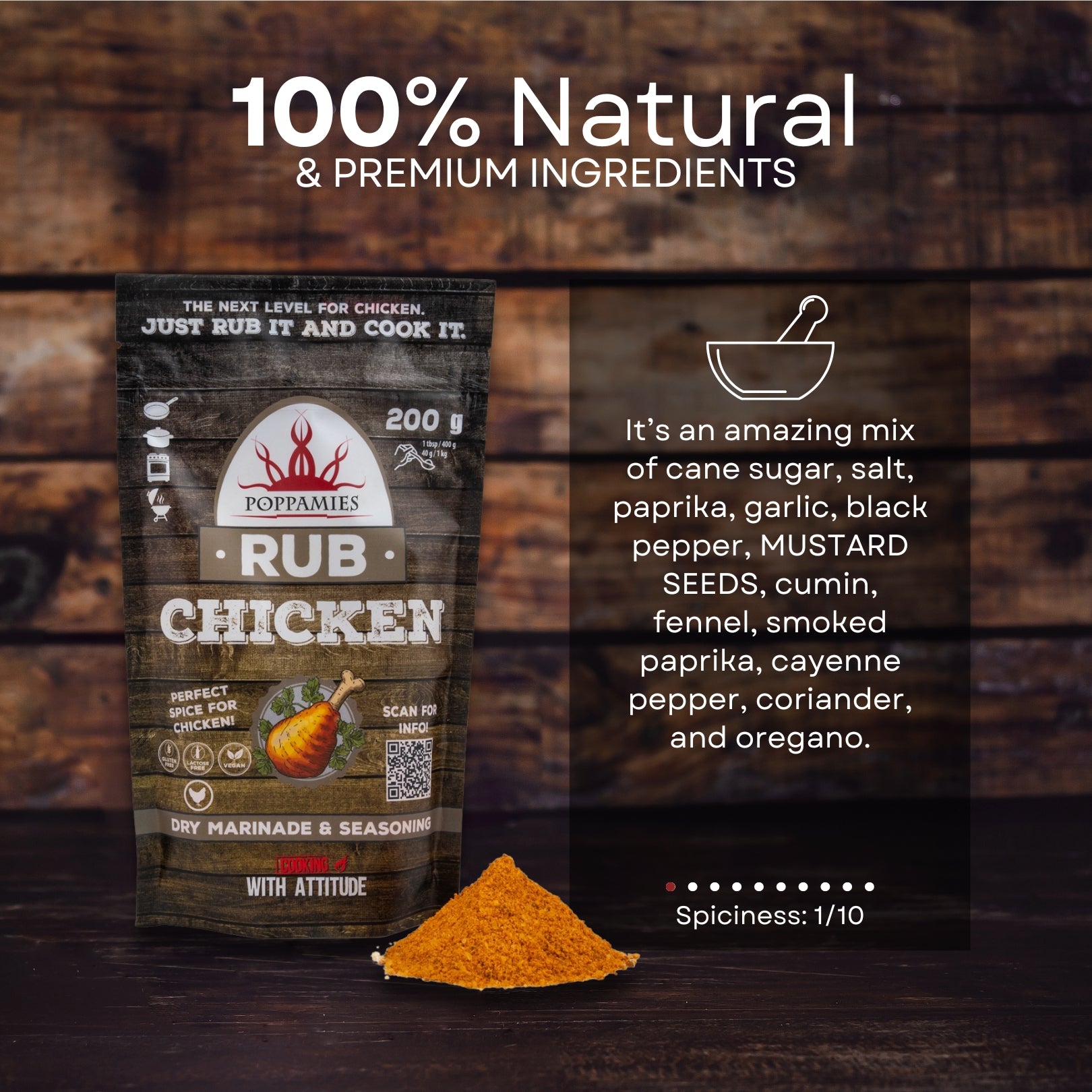 Poppamies Chicken BBQ Rub